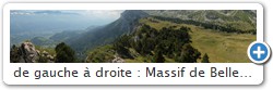 de gauche  droite : Massif de Belledonne, le col de Bellefont, les Lances de Malissard