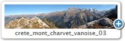 sur la crête du Mont Charvet